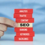 Blog Post Structure That Ranks